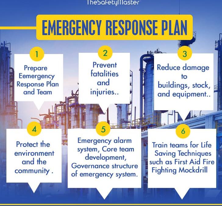 Emergency Response Planning Training By TheSafetyMaster TSM 