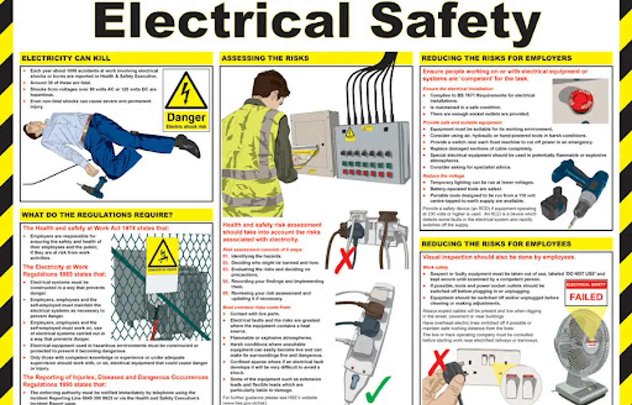 Residual Life Assessment For Electrical Equipment Enhancing Safety And Efficiency Tsm